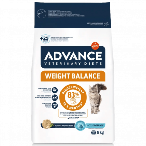 Advance cat Weight Balance