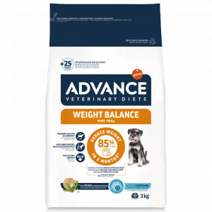 Advance Weight Balance Mini